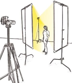 lighting example